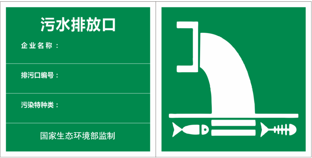 污水排放口標識牌